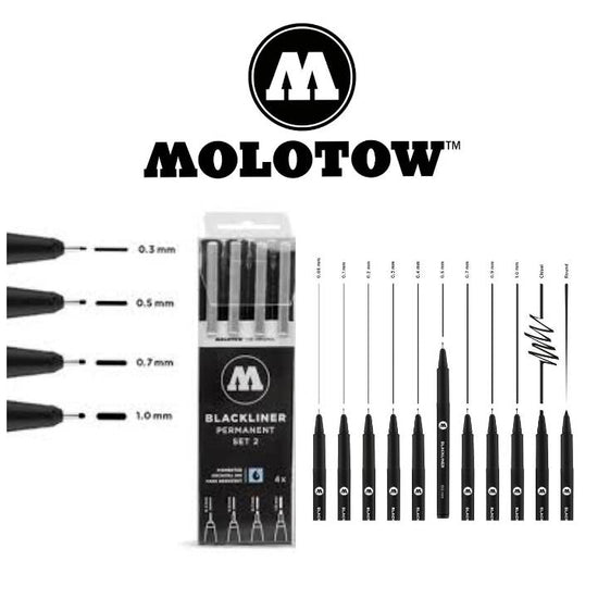 Molotow fineliners