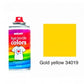 Ghiant Water Textile Spray 150ml